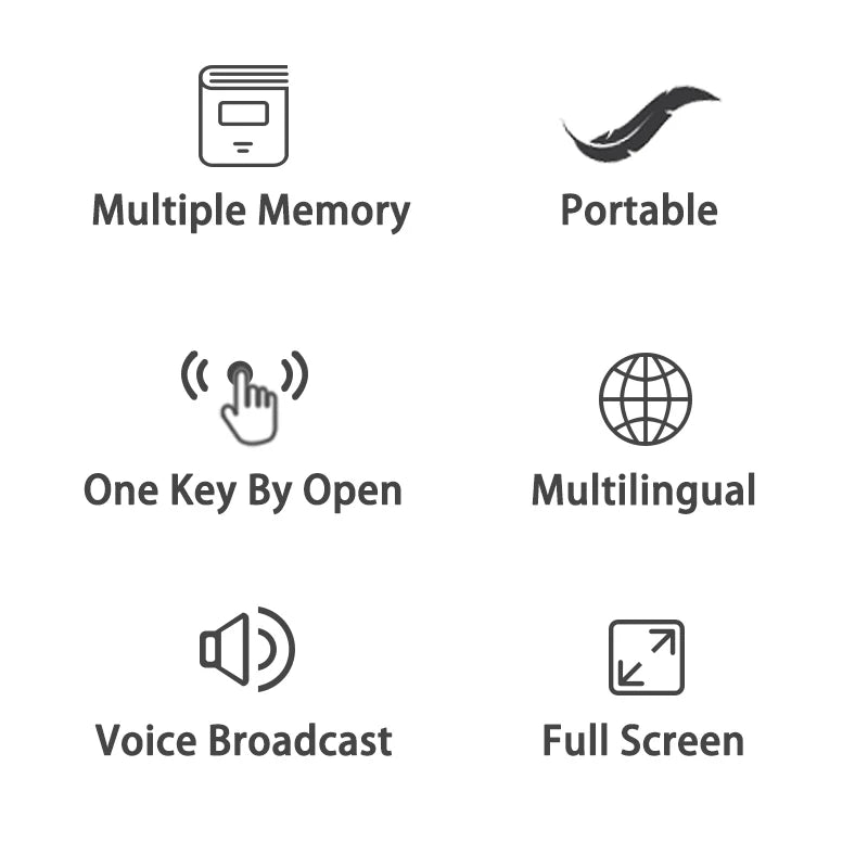 Wrist Health Monitor with Voice Alerts™
