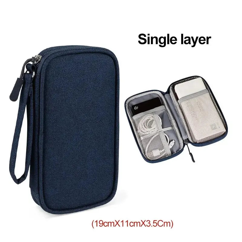 Travel Companion Organizer Pouch™