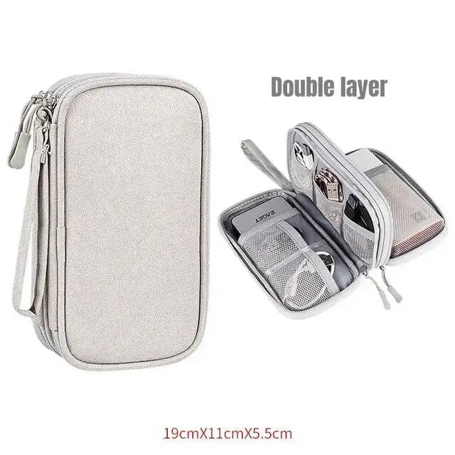 Travel Companion Organizer Pouch™