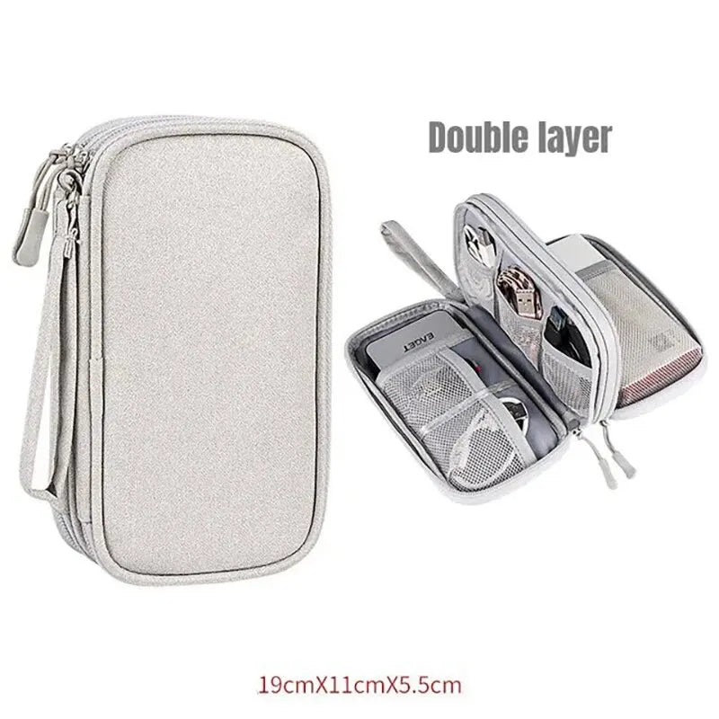 Travel Companion Organizer Pouch™