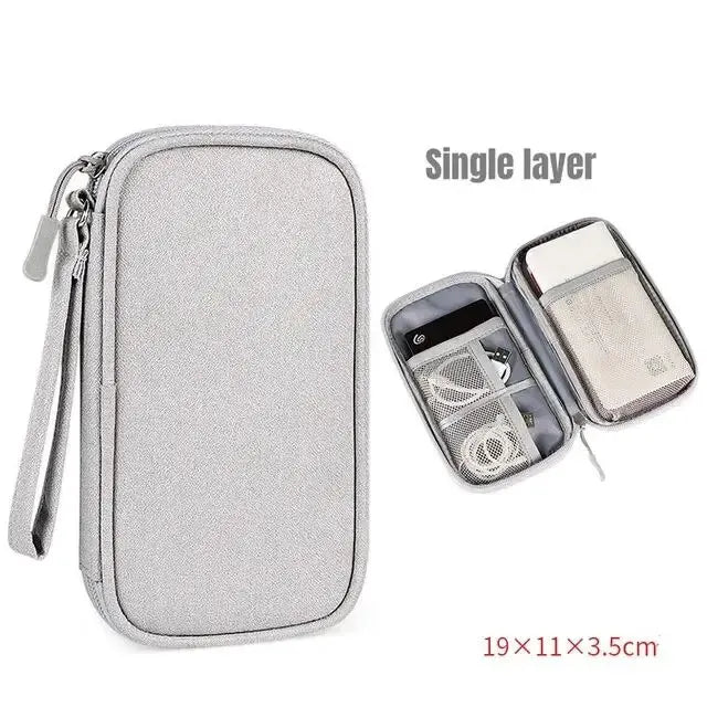 Travel Companion Organizer Pouch™