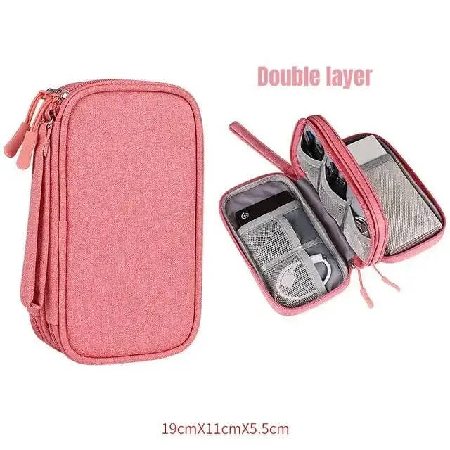 Travel Companion Organizer Pouch™