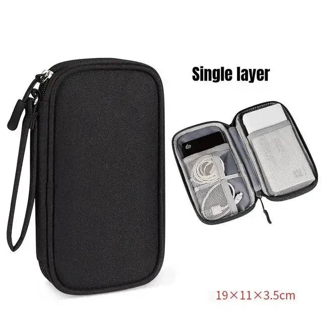 Travel Companion Organizer Pouch™