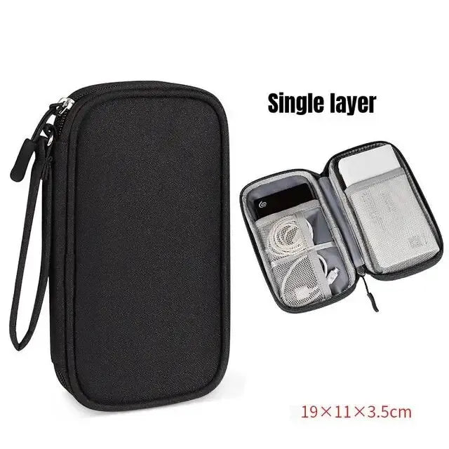 Travel Companion Organizer Pouch™