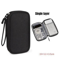 Travel Companion Organizer Pouch™