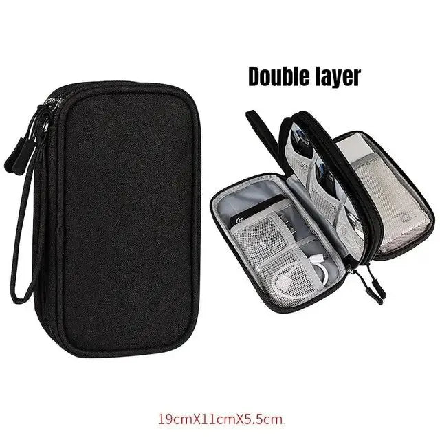 Travel Companion Organizer Pouch™