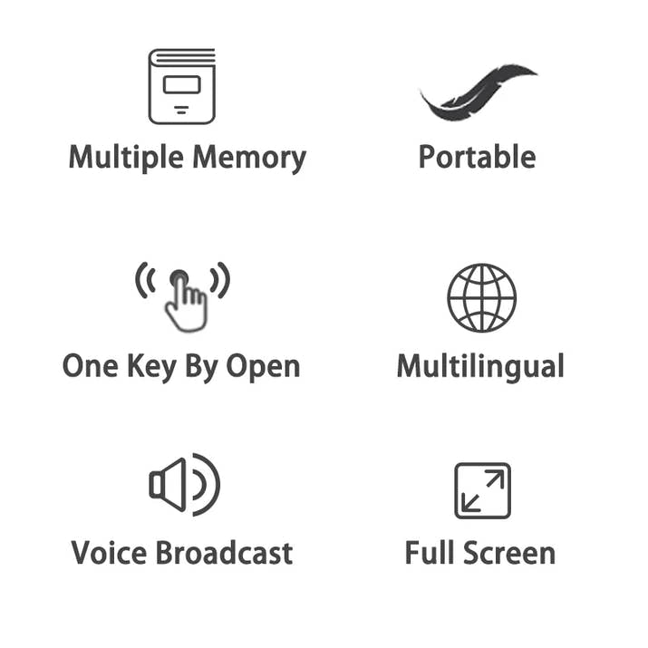 Wrist Health Monitor with Voice Alerts™