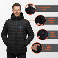 Heated Jacket