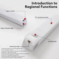 Smart Motion Light Bar