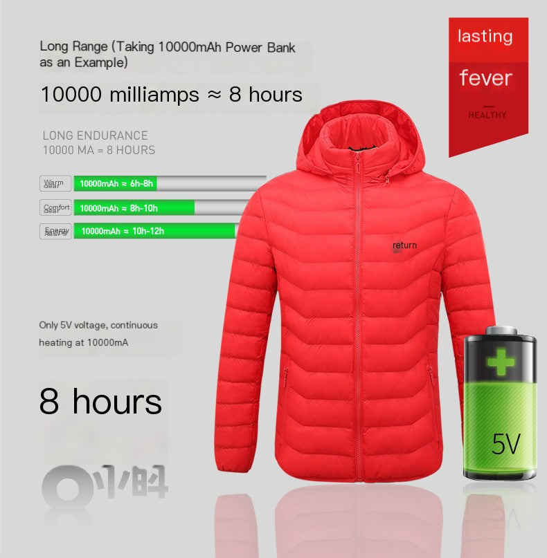 Cozy Graphene Heated Jacket